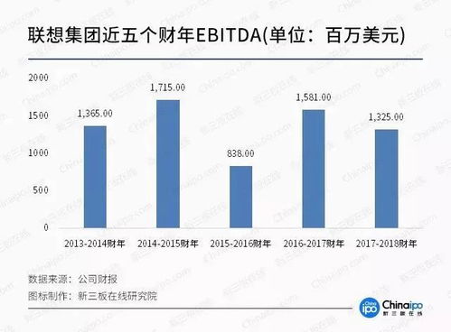 电竞热潮引领硬件革新 CJ引爆市场，软硬件协同驱动PC行业未来
